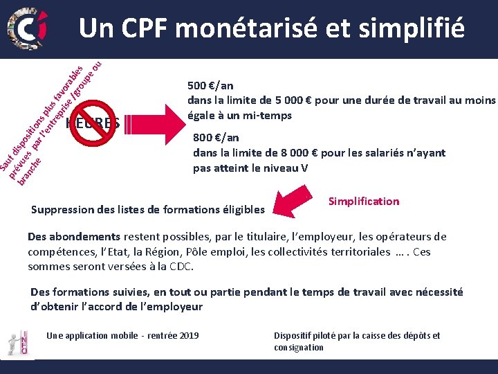 Sa pr uf d br évu ispo an es ch p sitio e ar