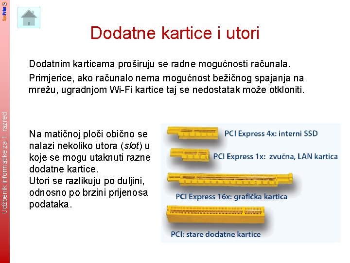 Dodatne kartice i utori Udžbenik informatike za 8. 1. razred Dodatnim karticama proširuju se