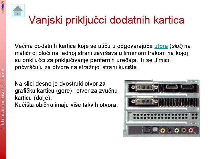 Udžbenik informatike za 8. 1. razred Vanjski priključci dodatnih kartica 7 Većina dodatnih kartica