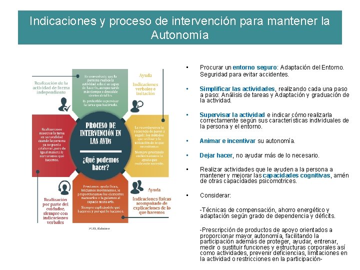 Indicaciones y proceso de intervención para mantener la Autonomía • Procurar un entorno seguro: