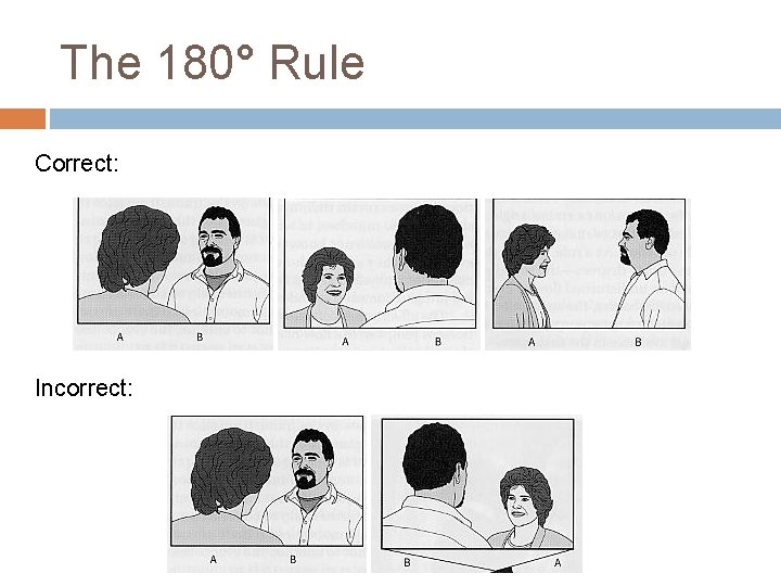 The 180° Rule Correct: Incorrect: 