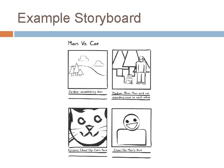 Example Storyboard 