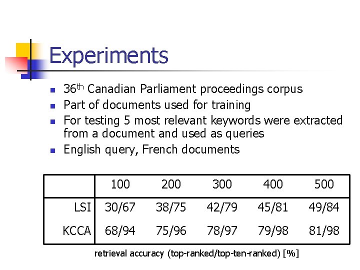 Experiments n n 36 th Canadian Parliament proceedings corpus Part of documents used for