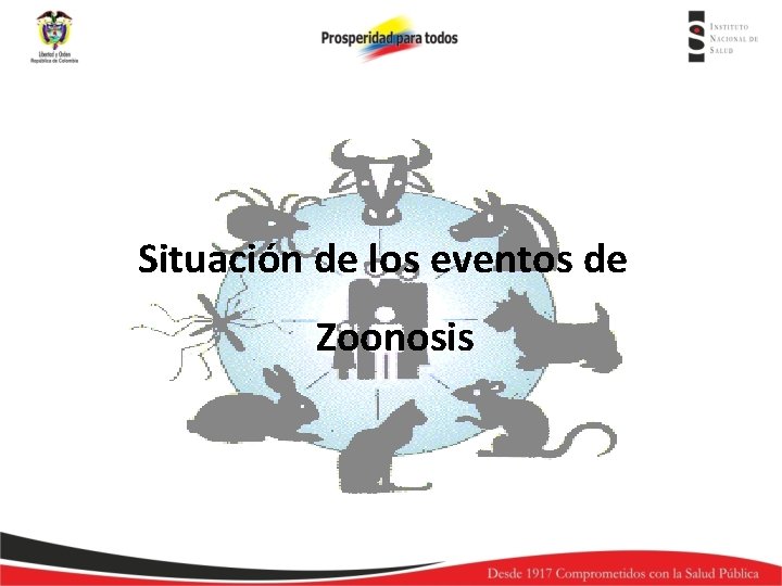 Situación de los eventos de Zoonosis 