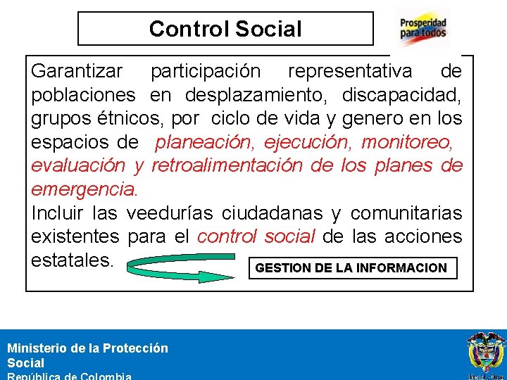 Control Social Garantizar participación representativa de poblaciones en desplazamiento, discapacidad, grupos étnicos, por ciclo