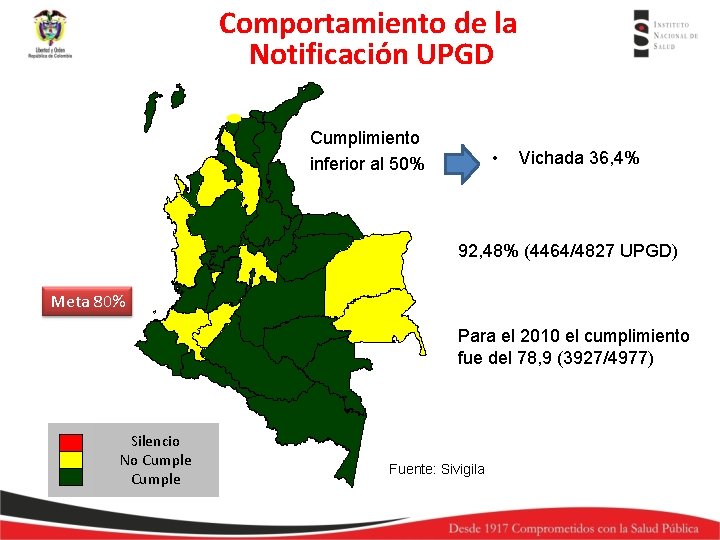 Comportamiento de la Notificación UPGD Cumplimiento inferior al 50% • Vichada 36, 4% 92,