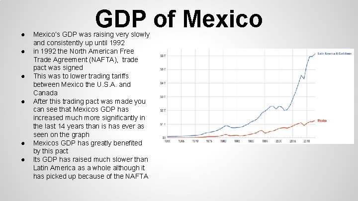 ● ● ● GDP of Mexico’s GDP was raising very slowly and consistently up