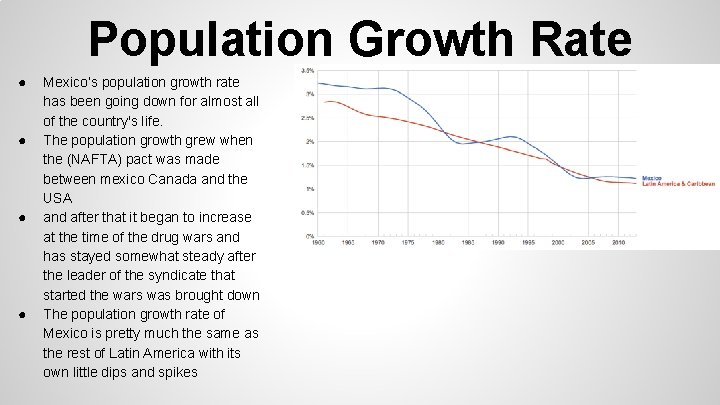 Population Growth Rate ● ● Mexico’s population growth rate has been going down for