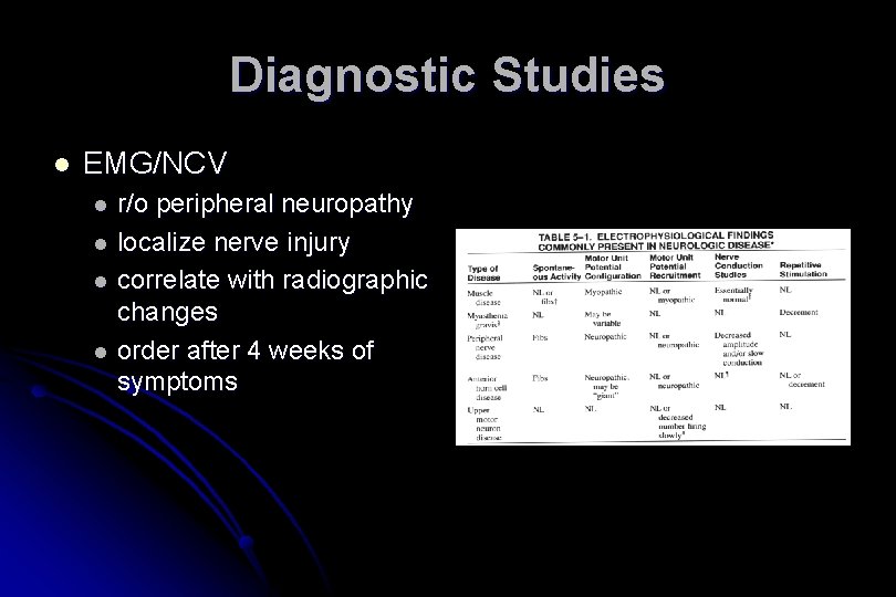Diagnostic Studies l EMG/NCV l l r/o peripheral neuropathy localize nerve injury correlate with