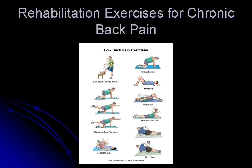 Rehabilitation Exercises for Chronic Back Pain 
