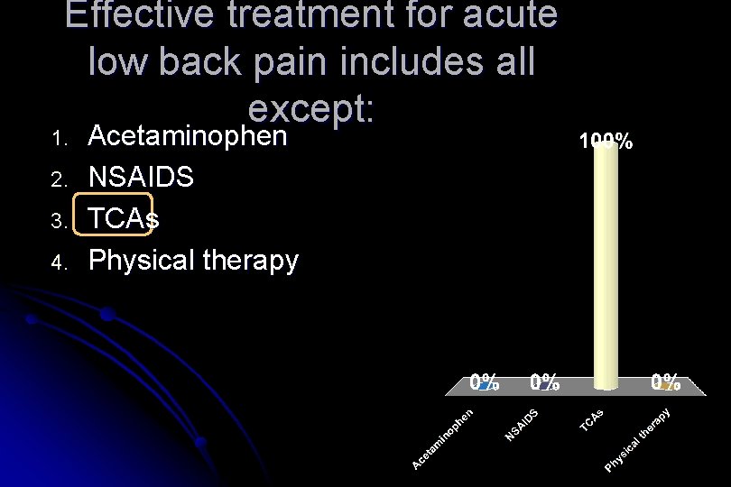 Effective treatment for acute low back pain includes all except: 1. 2. 3. 4.