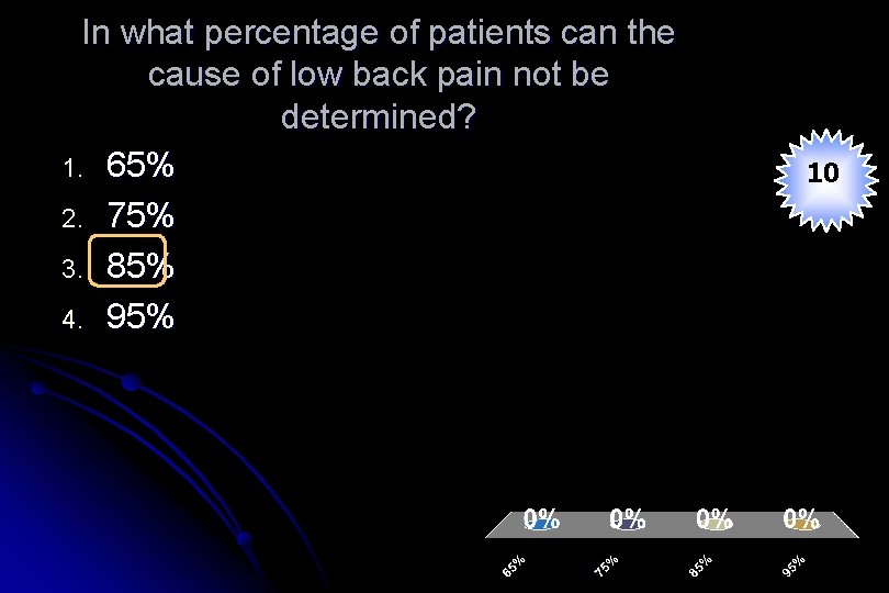 In what percentage of patients can the cause of low back pain not be