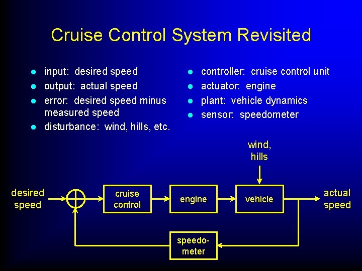 Cruise Control System Revisited input: desired speed l output: actual speed l error: desired