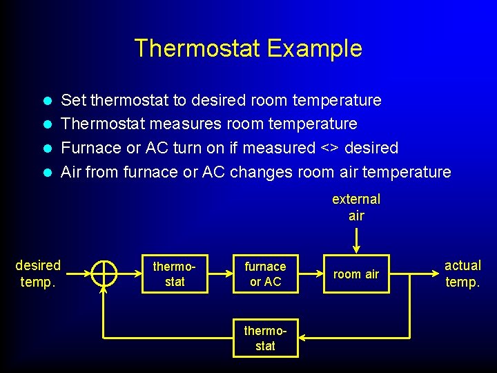Thermostat Example Set thermostat to desired room temperature l Thermostat measures room temperature l