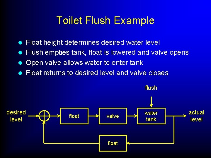 Toilet Flush Example Float height determines desired water level l Flush empties tank, float