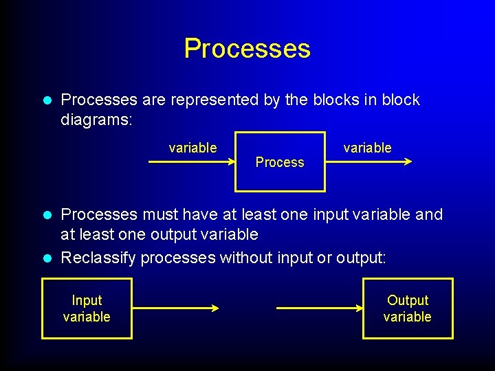 Processes l Processes are represented by the blocks in block diagrams: variable Processes must