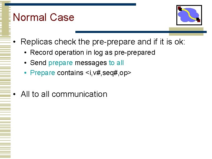 Normal Case • Replicas check the pre-prepare and if it is ok: • Record