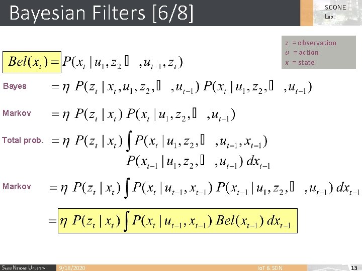 Bayesian Filters [6/8] SCONE Lab. z = observation u = action x = state