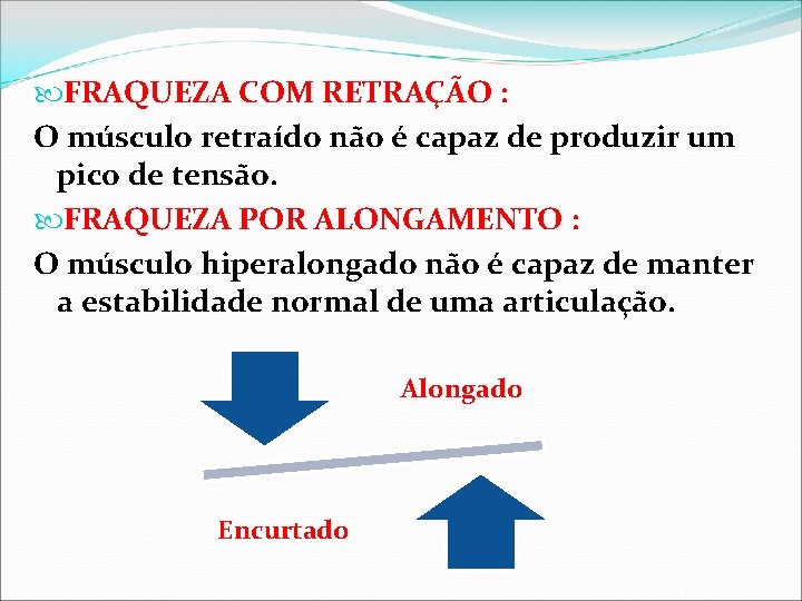  FRAQUEZA COM RETRAÇÃO : O músculo retraído não é capaz de produzir um