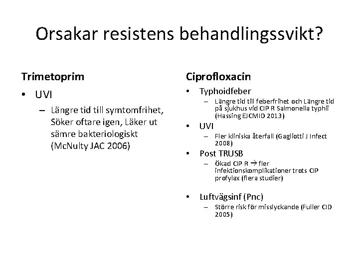 Orsakar resistens behandlingssvikt? Trimetoprim Ciprofloxacin • UVI • – Längre tid till symtomfrihet, Söker