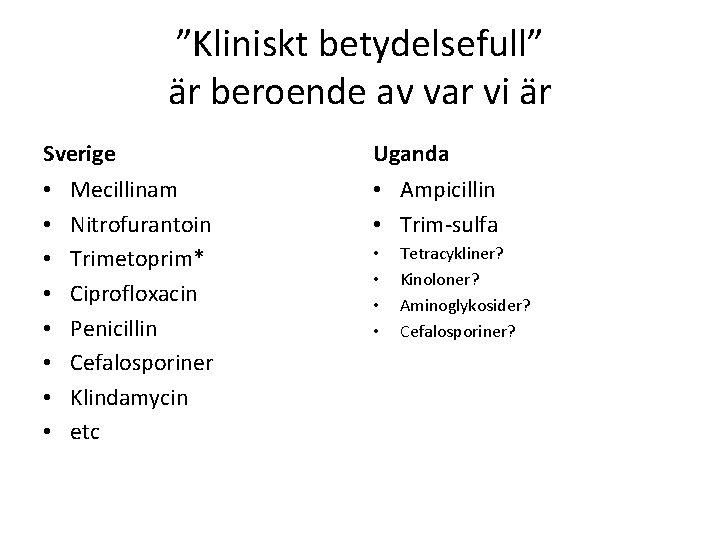 ”Kliniskt betydelsefull” är beroende av var vi är Sverige • • Mecillinam Nitrofurantoin Trimetoprim*