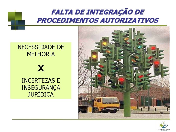 FALTA DE INTEGRAÇÃO DE PROCEDIMENTOS AUTORIZATIVOS NECESSIDADE DE MELHORIA X INCERTEZAS E INSEGURANÇA JURÍDICA