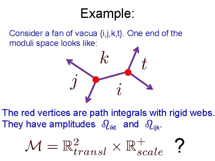 Example: Consider a fan of vacua {i, j, k, t}. One end of the