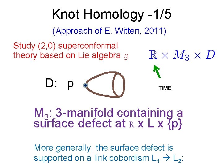 Knot Homology -1/5 (Approach of E. Witten, 2011) Study (2, 0) superconformal theory based