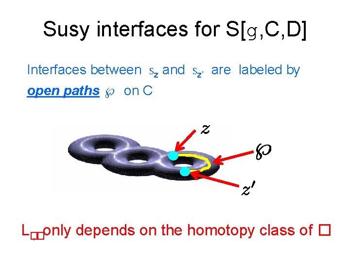 Susy interfaces for S[g, C, D] Interfaces between Sz and Sz’ are labeled by