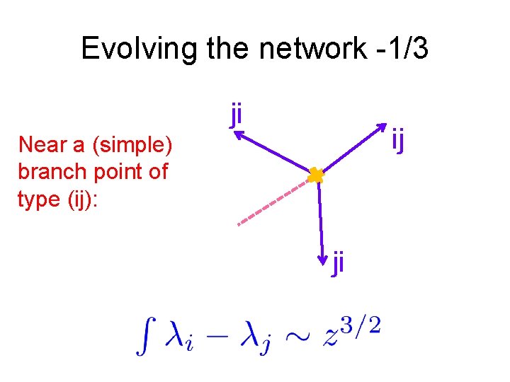 Evolving the network -1/3 ji ij Near a (simple) branch point of type (ij):