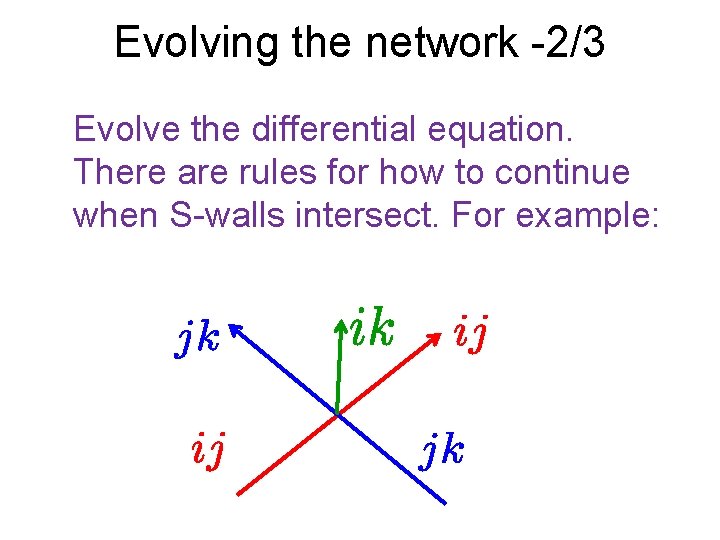 Evolving the network -2/3 Evolve the differential equation. There are rules for how to