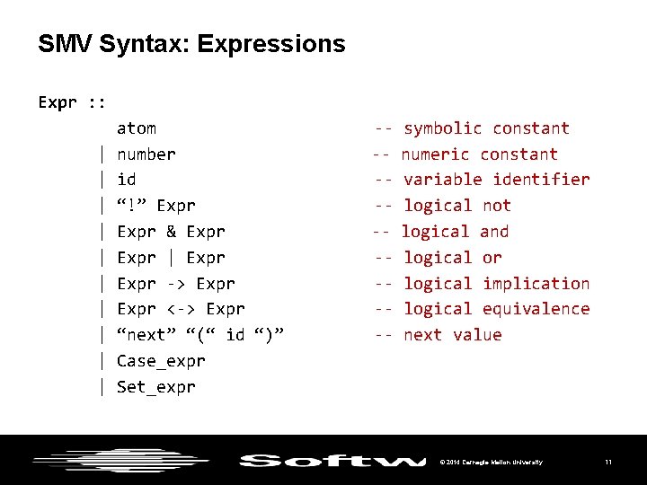 SMV Syntax: Expressions Expr : : | | | | | atom number id