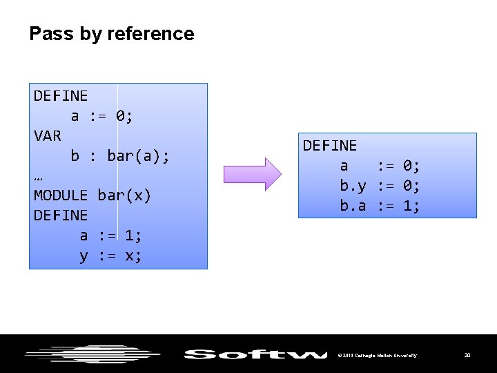 Pass by reference DEFINE a : = 0; VAR b : bar(a); … MODULE