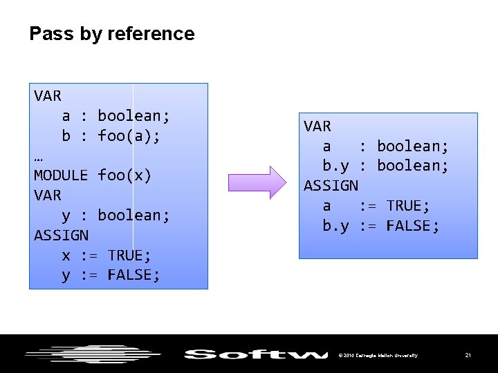 Pass by reference VAR a : boolean; b : foo(a); … MODULE foo(x) VAR