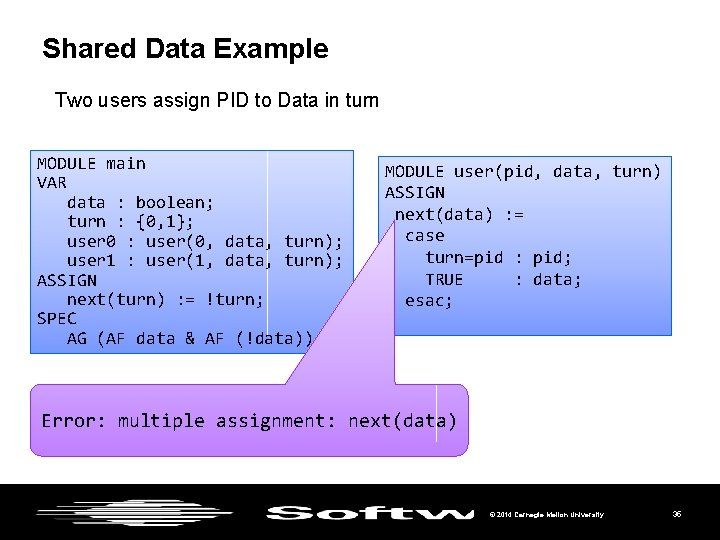 Shared Data Example Two users assign PID to Data in turn MODULE main VAR