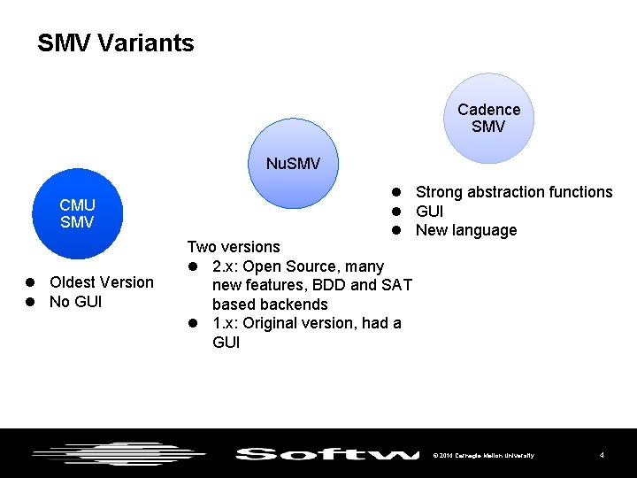 SMV Variants Cadence SMV Nu. SMV CMU SMV l Oldest Version l No GUI