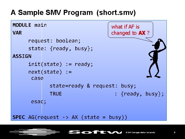 A Sample SMV Program (short. smv) MODULE main what if AF is VAR changed