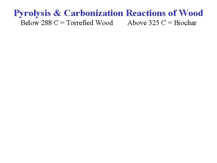 Pyrolysis & Carbonization Reactions of Wood Below 288 C = Torrefied Wood Above 325