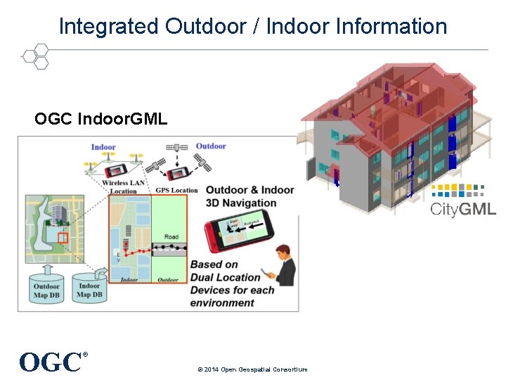 Integrated Outdoor / Indoor Information OGC Indoor. GML OGC ® © 2014 Open Geospatial