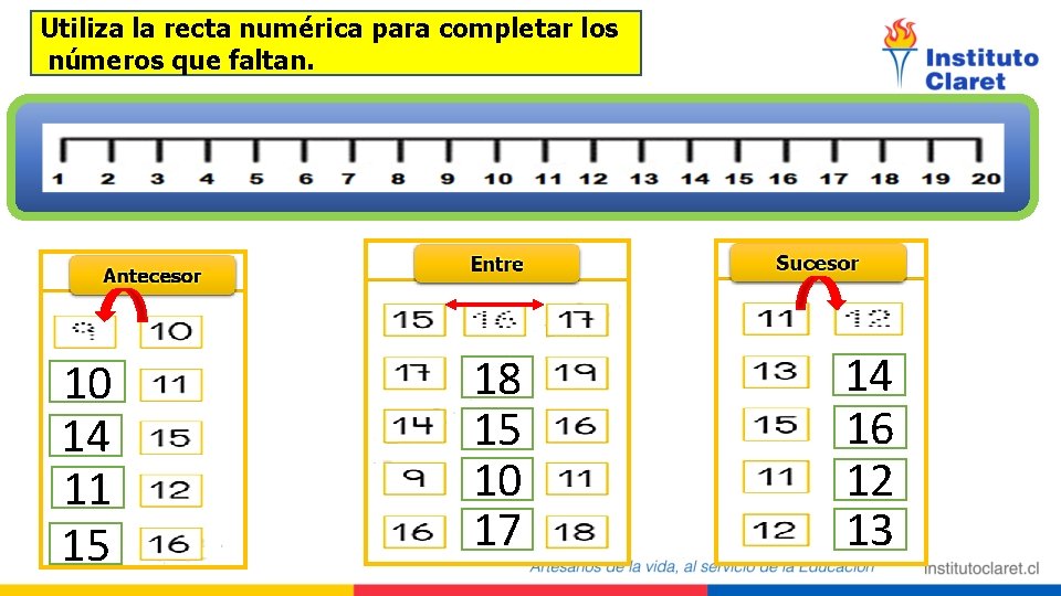 Utiliza la recta numérica para completar los números que faltan. 10 14 11 15