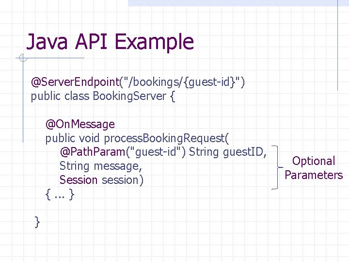 Java API Example @Server. Endpoint("/bookings/{guest-id}") public class Booking. Server { @On. Message public void