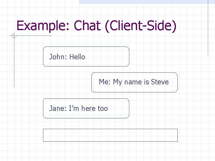 Example: Chat (Client-Side) John: Hello Me: My name is Steve Jane: I’m here too