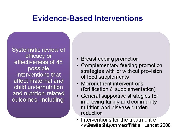 Evidence-Based Interventions Systematic review of efficacy or effectiveness of 45 possible interventions that affect