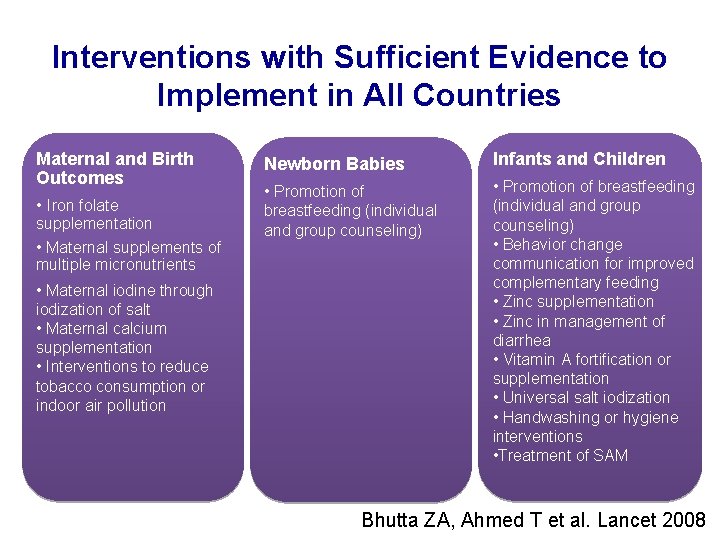 Interventions with Sufficient Evidence to Implement in All Countries Maternal and Birth Outcomes •