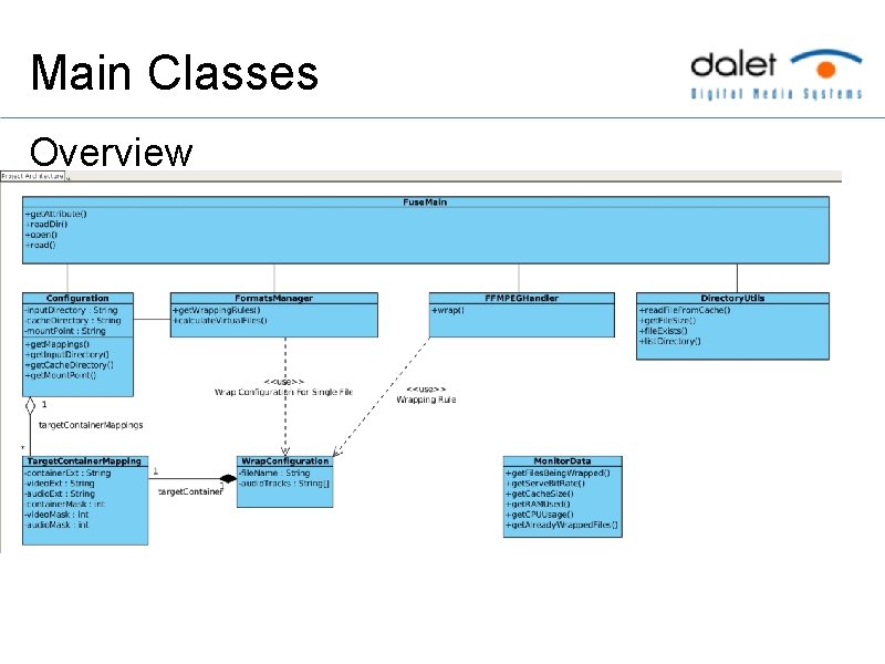 Main Classes Overview 