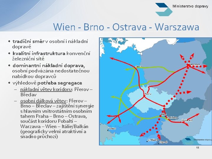 Wien - Brno - Ostrava - Warszawa • tradiční směr v osobní i nákladní