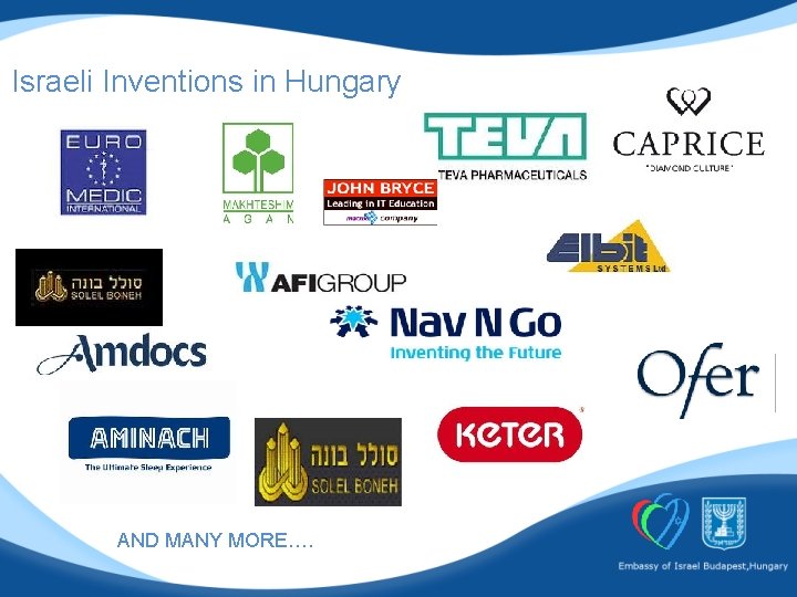 Israeli Inventions in Hungary AND MANY MORE…. 