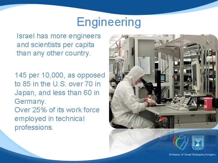 Engineering Israel has more engineers and scientists per capita than any other country. 145