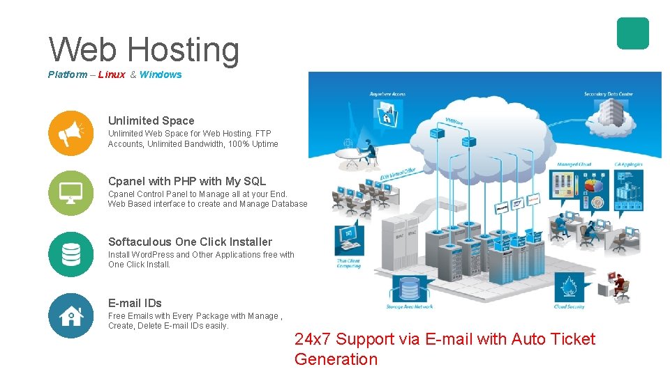 Web Hosting Platform – Linux & Windows Unlimited Space Unlimited Web Space for Web