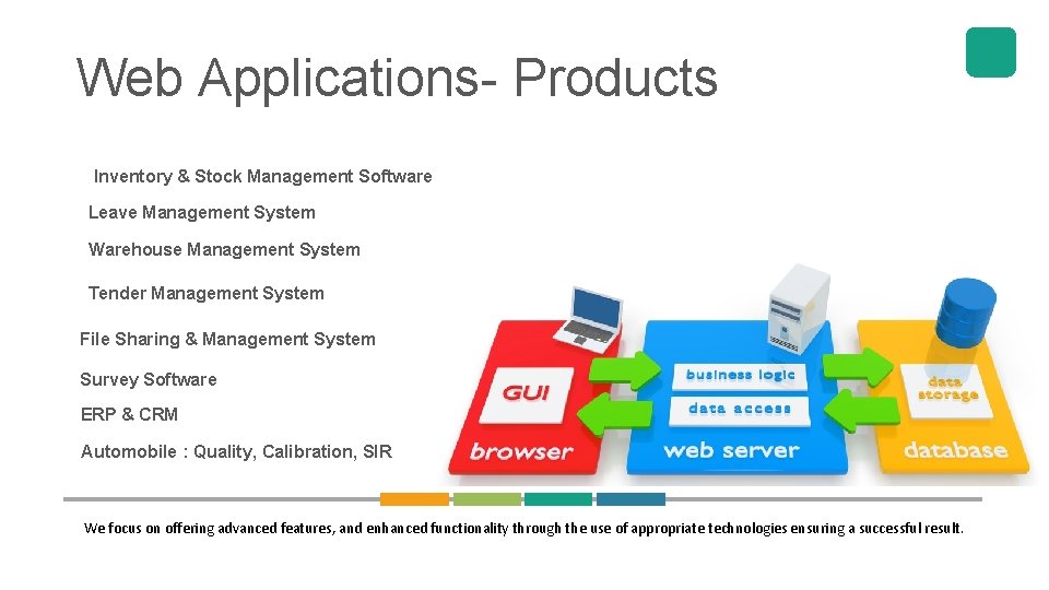 Web Applications- Products Inventory & Stock Management Software Leave Management System Warehouse Management System